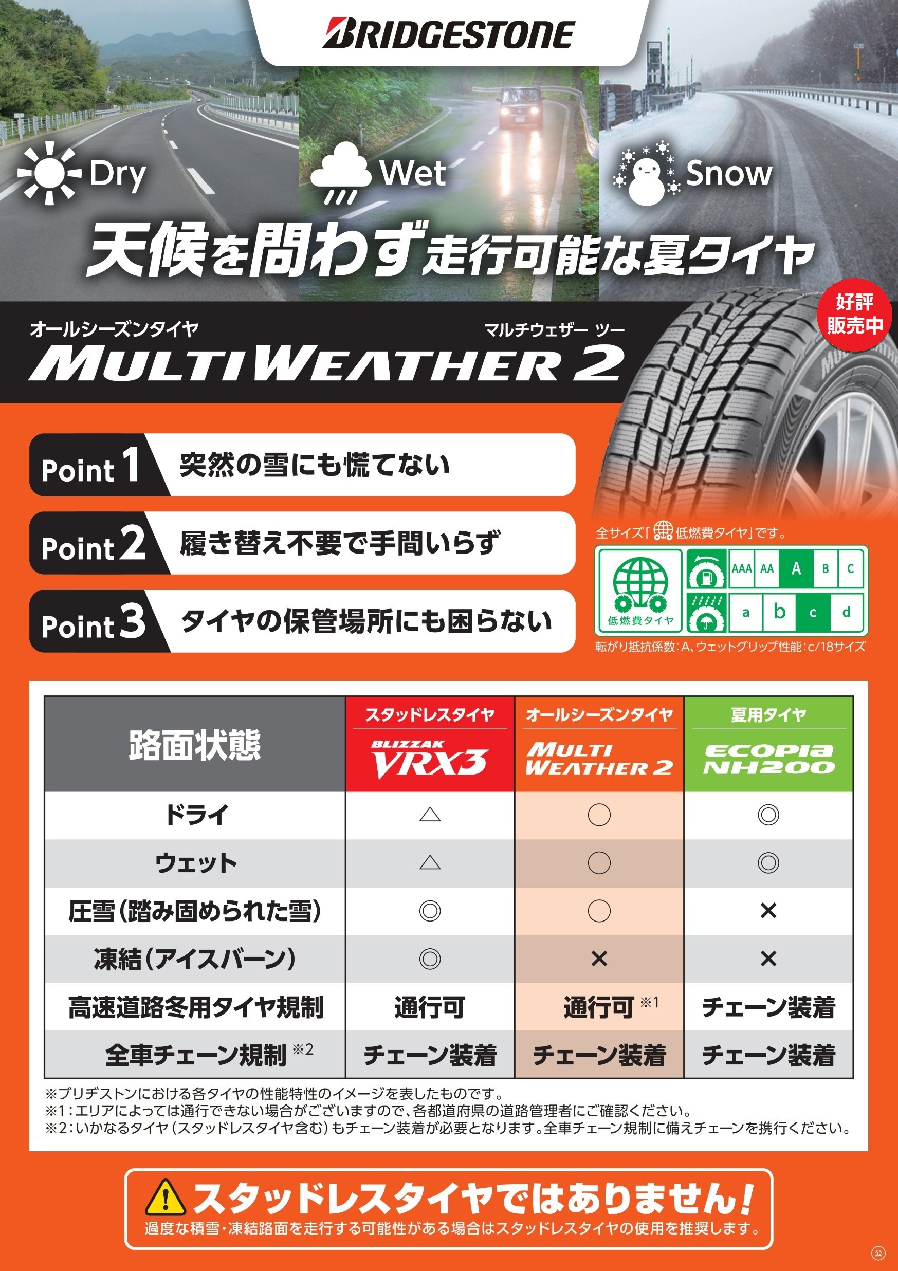 12月19日(日)までの投稿、夏タイヤです ARDUZZA（アドゥザー） 送料無料 2026年製 195/65R15 91V ARDUZZA