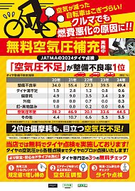 タイヤ館 三鷹（東京都） | 東京都のタイヤ、カー用品ショップ タイヤ