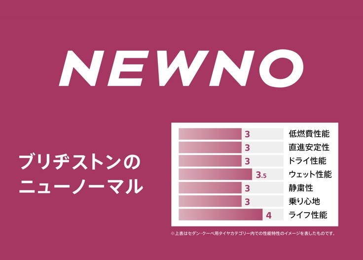 本部提供分画像使用