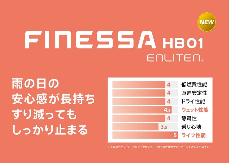 本部提供分画像使用