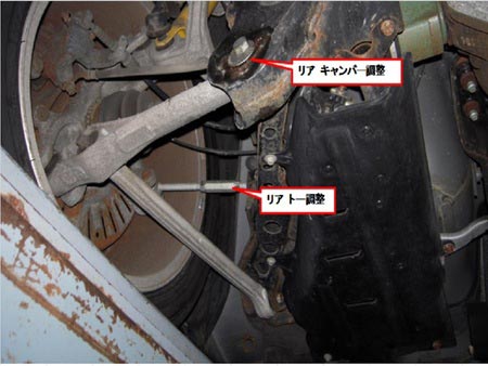ｒｘ７ ｆｄ３ｓ タイヤ交換とアライメント調整です サービス事例 タイヤ館 寺尾 新潟県のタイヤ カー用品ショップ タイヤからはじまる トータルカーメンテナンス タイヤ館グループ