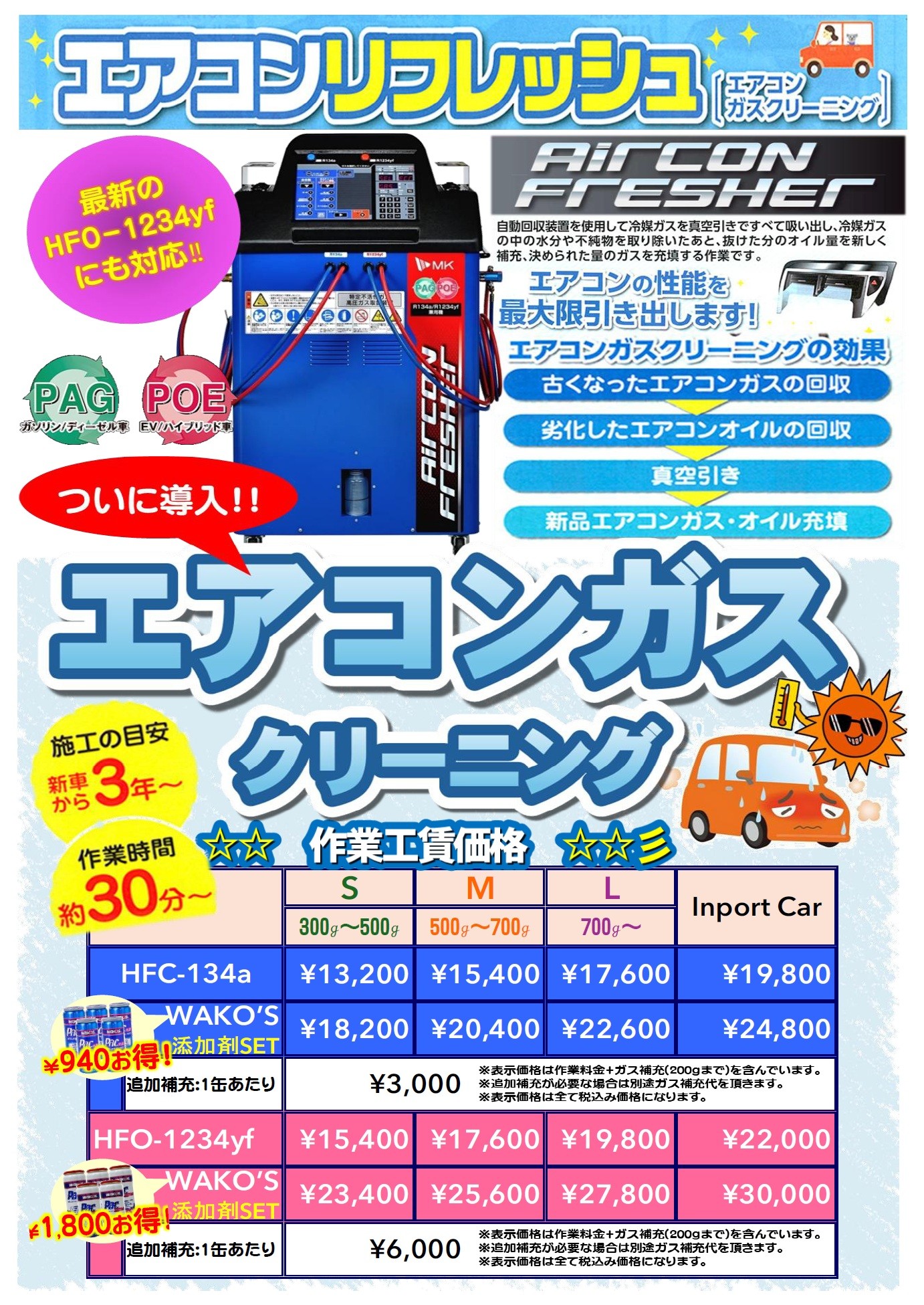 支社作成データ
