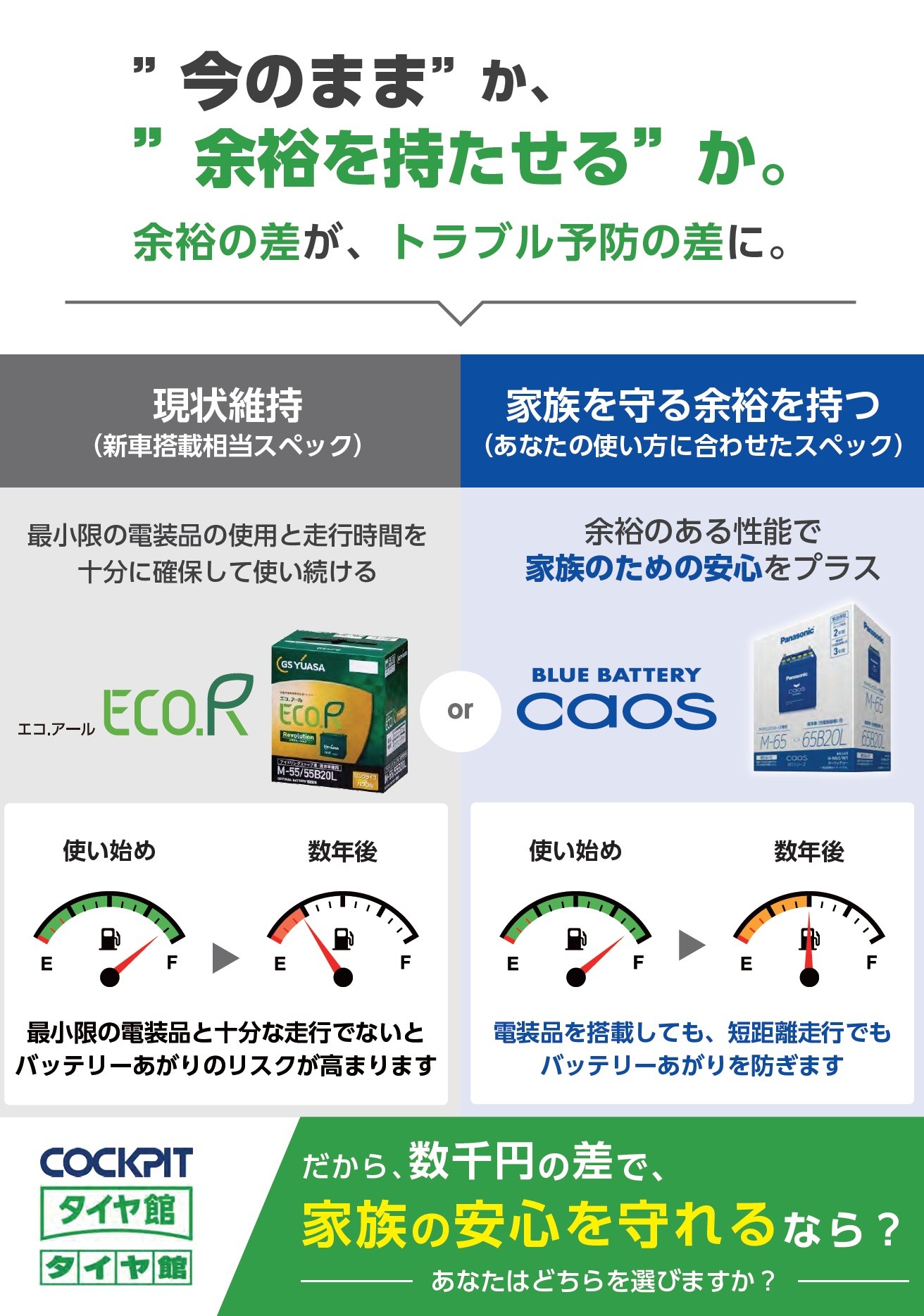 本社提供データ