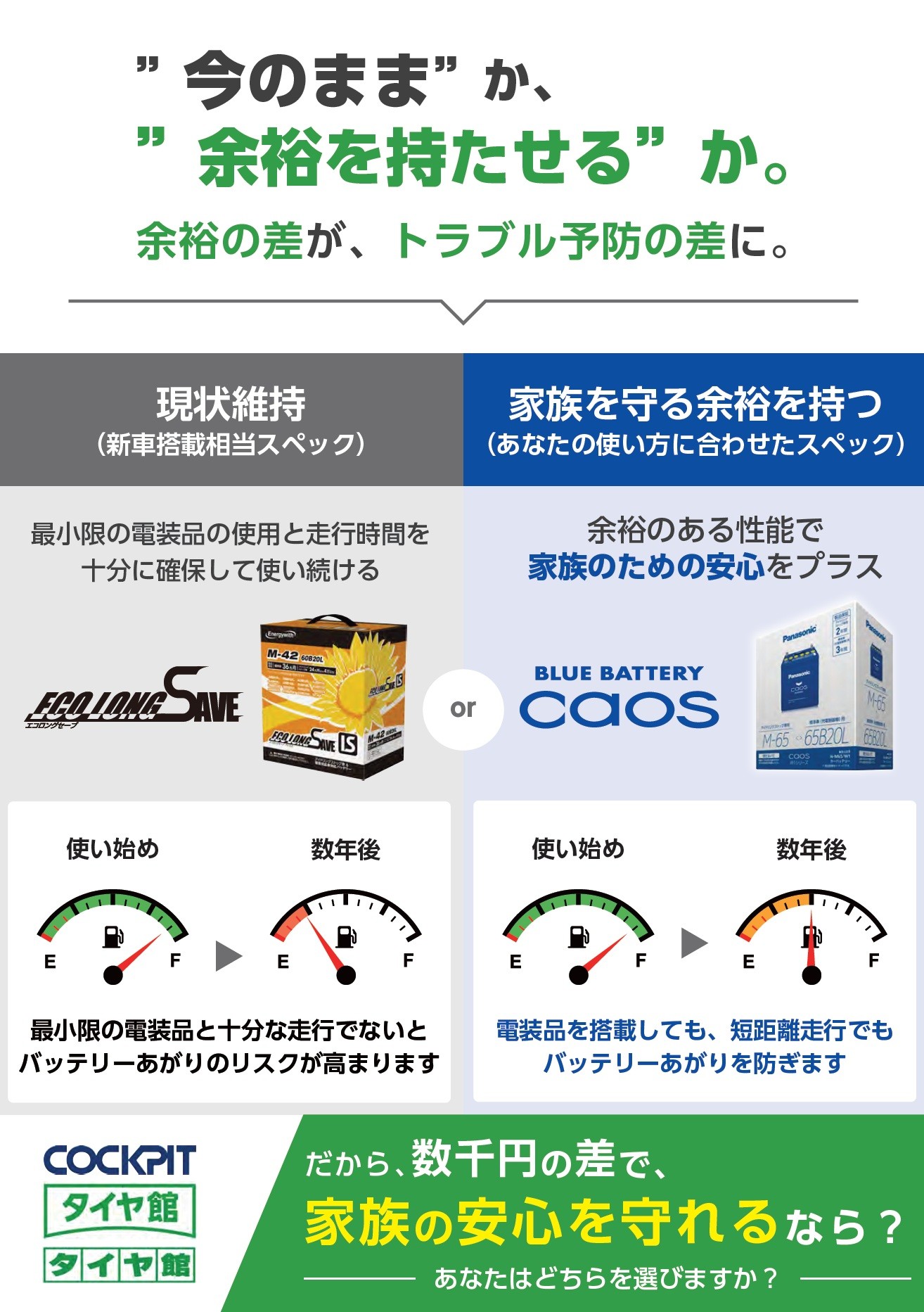 本社提供データ