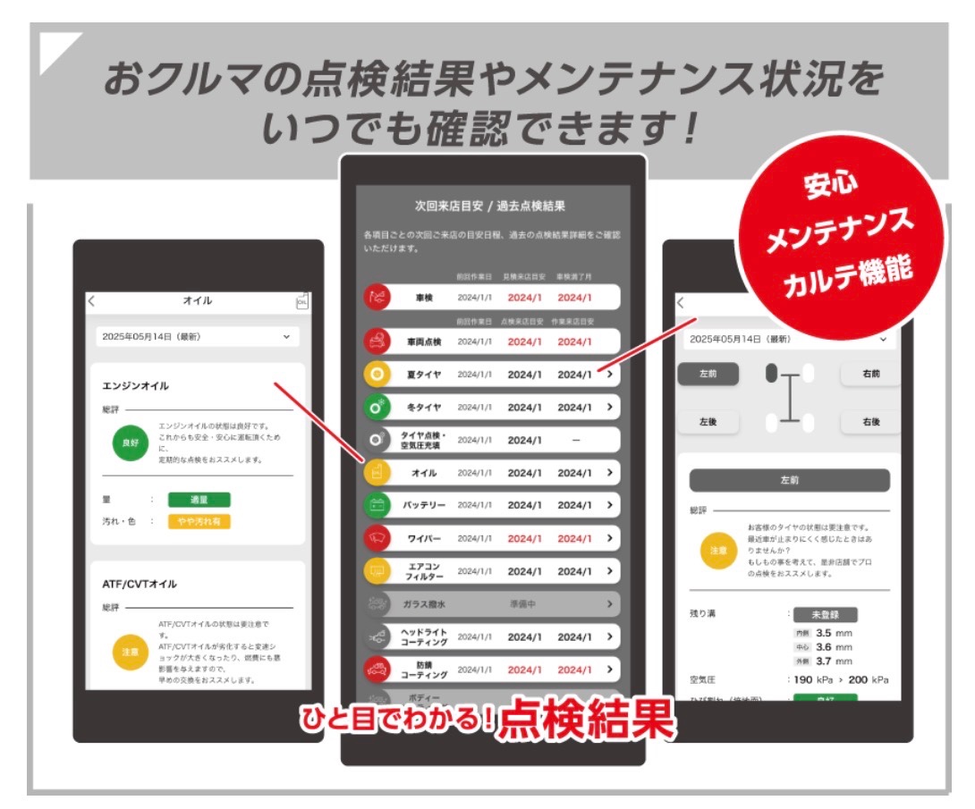 タイヤ館HPより引用しています。