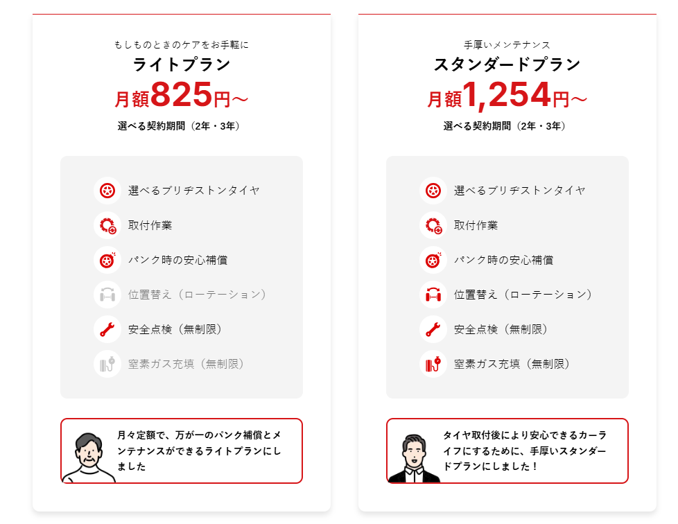 https://mymobox.bridgestone.co.jp/?utm_source=Microsoft&utm_medium=cpc&utm_campaign=UCSK1_mobox&utm_content=md0000021906&msclkid=819157f7146d15740b1a3d928c262e18　から画像を引用しています。