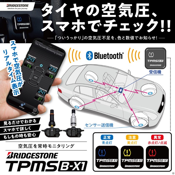 支社配信ツールを使用