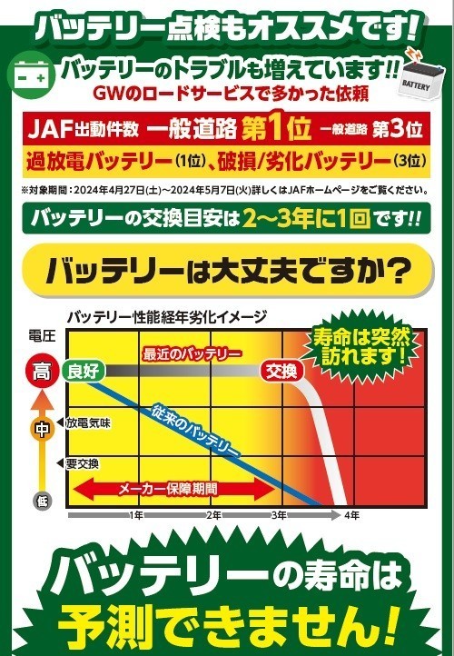 支社テンプレ