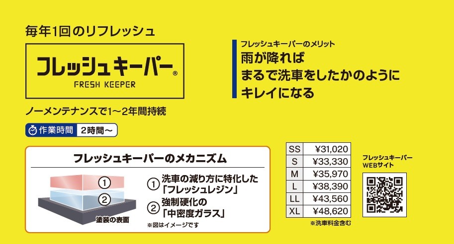 フレッシュキーパー