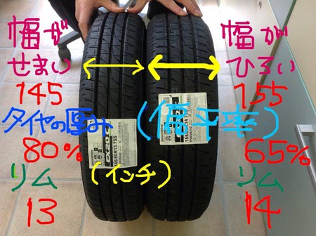 サイズ変更で見た目も走りもGood（＾ω＾） | 店舗おススメ