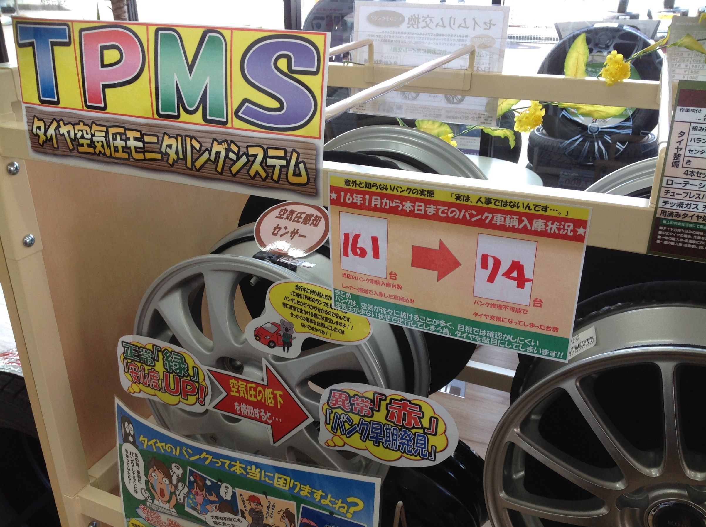 ２台に１台がパンク修理できない S ﾟaﾟ タイヤ タイヤ ホイール関連 Tpms B 11 販売 取付 スタッフ日記 タイヤ館 大垣 岐阜県のタイヤ カー用品ショップ タイヤからはじまる トータルカーメンテナンス タイヤ館グループ