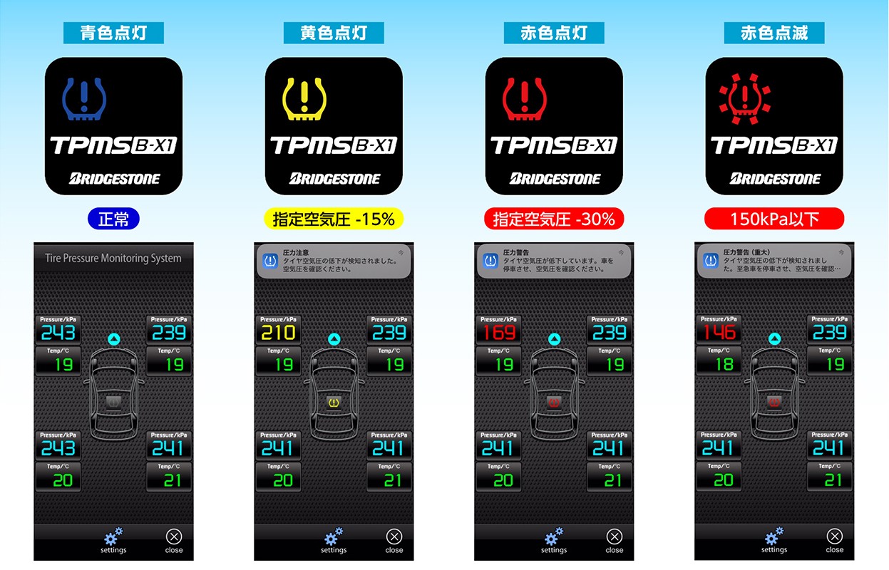 支社作成分、使用許可取得済みのものになります。