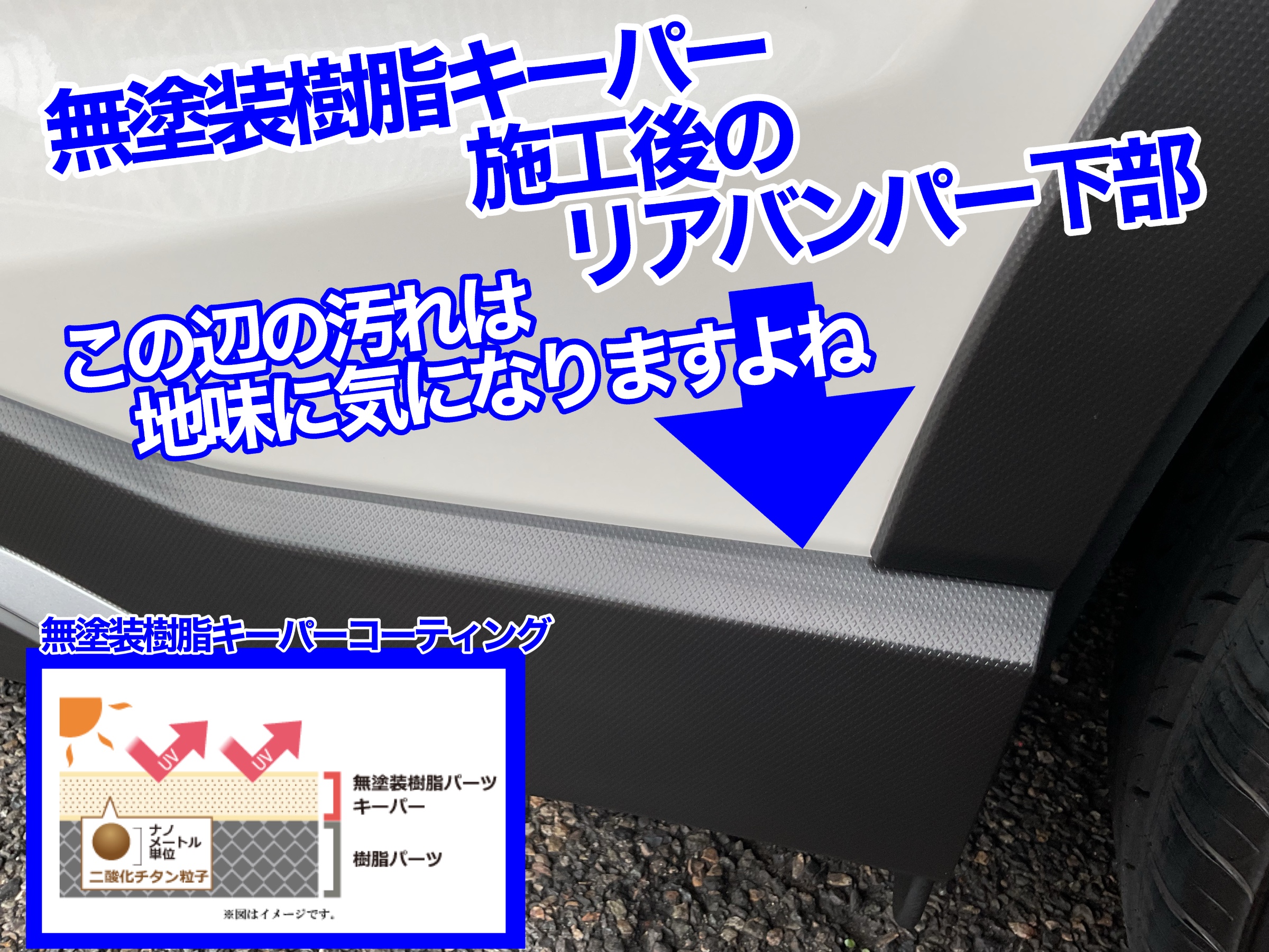 フォレスター　コーティング
