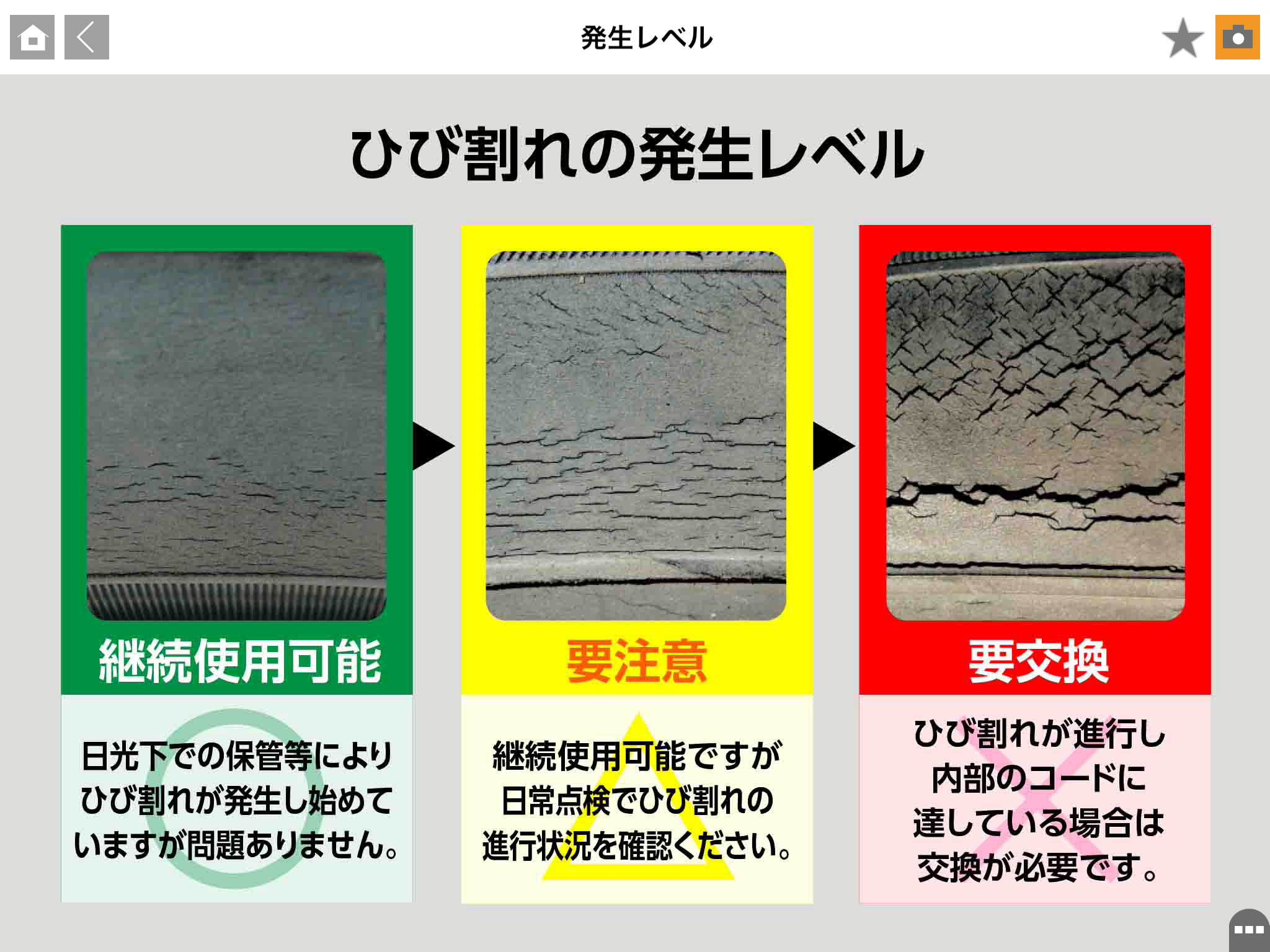 タイヤのヒビ割れに注意 スタッフ日記 タイヤ館 川口 タイヤからはじまる トータルカーメンテナンス タイヤ館グループ