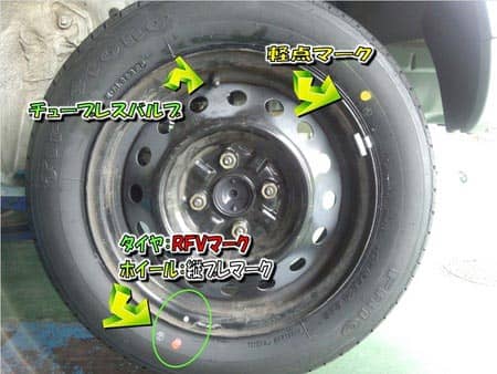 プロですから！ | 店舗おススメ情報 | タイヤ館 竹尾 