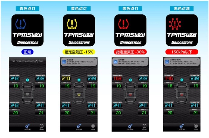 本社提供データ
