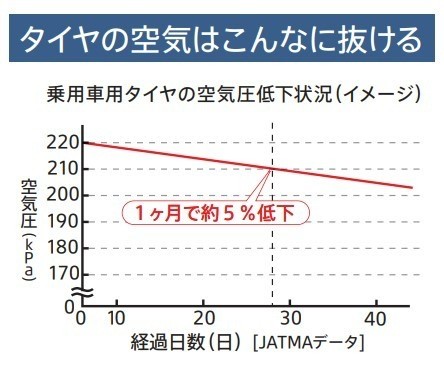 支社テンプレ