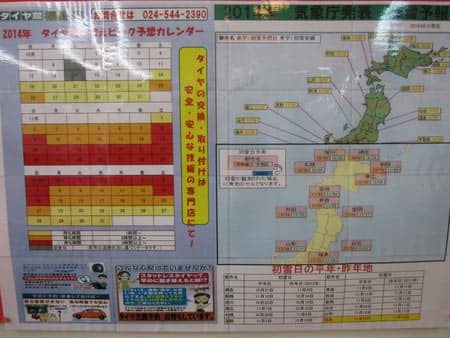 タイヤ交換のご予約について スタッフ日記 タイヤ館 福島 福島県のタイヤ カー用品ショップ タイヤからはじまる トータルカーメンテナンス タイヤ館グループ