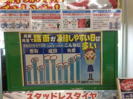 雨がやみませんね スタッフ日記 タイヤ館 成田 千葉県のタイヤ カー用品ショップ タイヤからはじまる トータルカーメンテナンス タイヤ館グループ