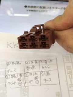 アクティ オーディオ 配線加工 ホンダ バモス Av ナビ機器 カー用品取付 Av商品取付 サービス事例 タイヤ館 瀬谷 神奈川県のタイヤ カー用品ショップ タイヤからはじまる トータルカーメンテナンス タイヤ館グループ