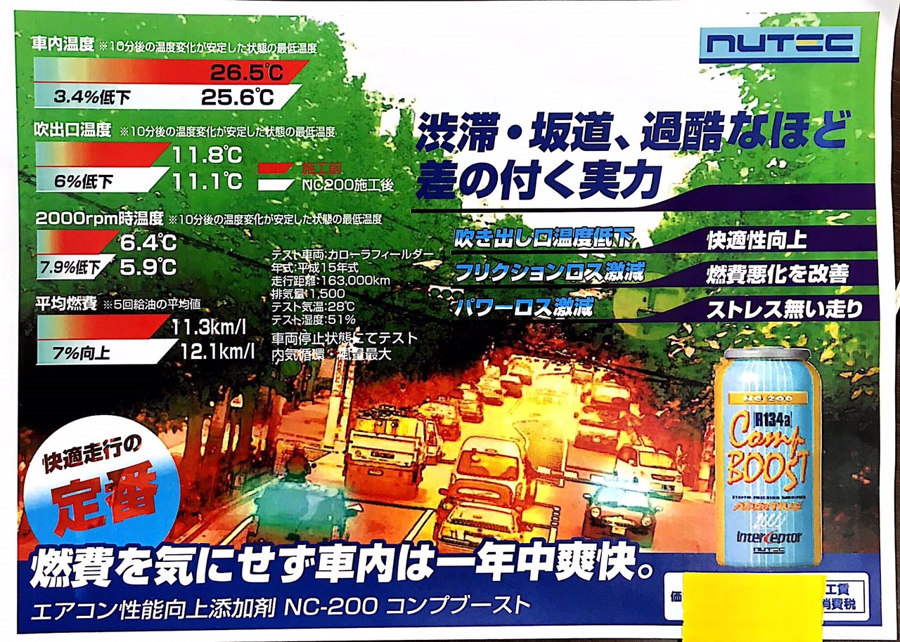 スタッフ　チラシ撮影