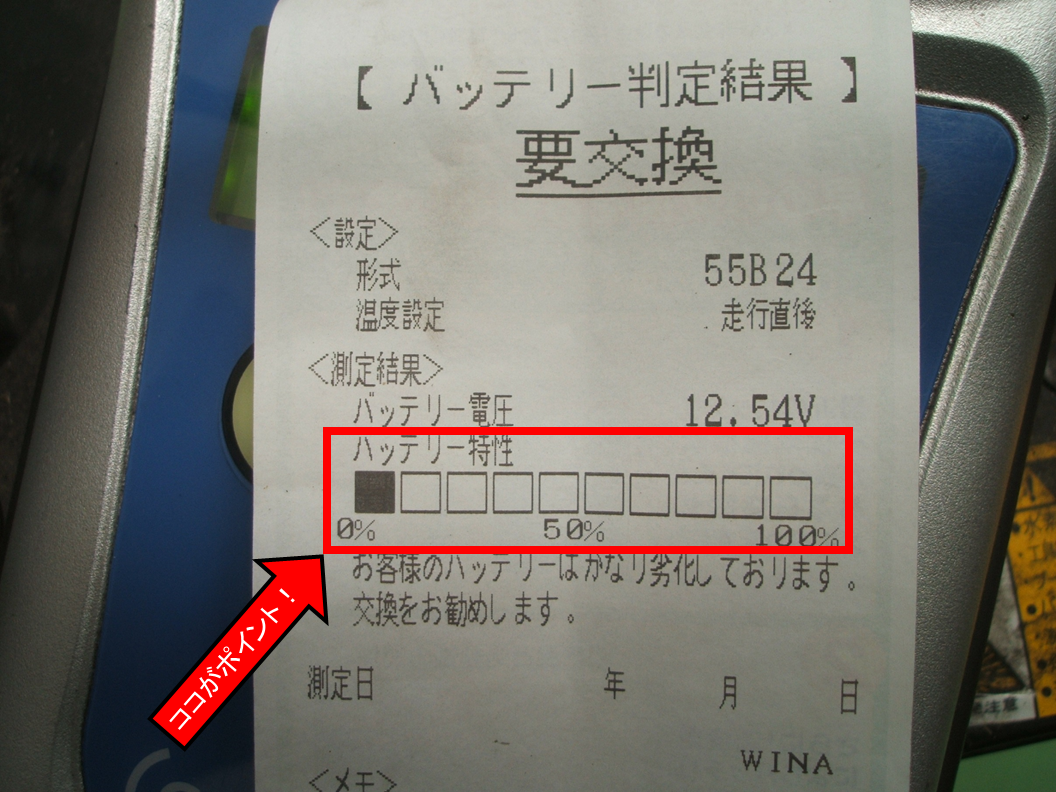 前回のバッテリー交換はいつ頃ですか メンテナンス商品 パーツ取付 各種用品取付 サービス事例 タイヤ館 取手 茨城県のタイヤ カー用品ショップ タイヤからはじまる トータルカーメンテナンス タイヤ館グループ