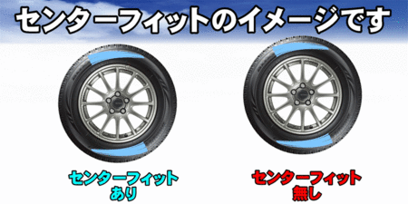 タイヤのド真ん中取り付け センターフィット サービス事例 タイヤ館 西条 タイヤからはじまる トータルカーメンテナンス タイヤ館グループ