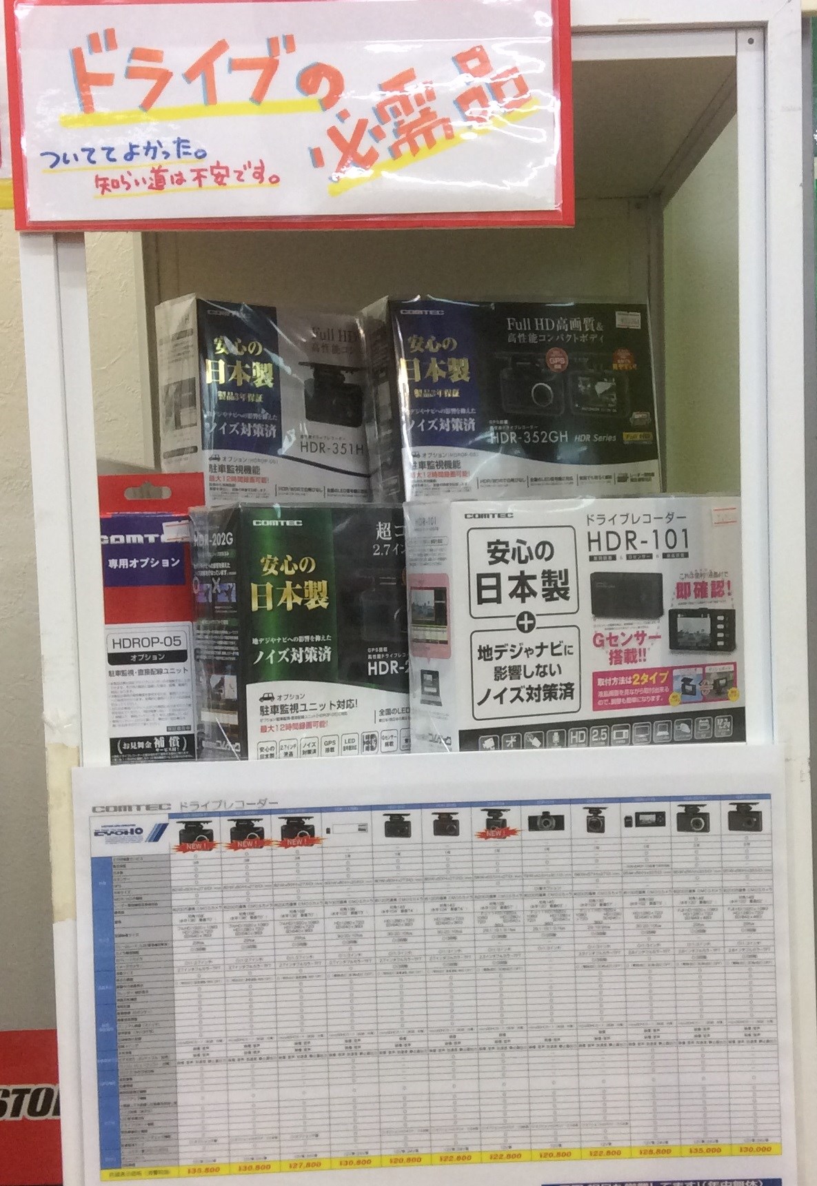 ドラレコ　すたっふ撮影