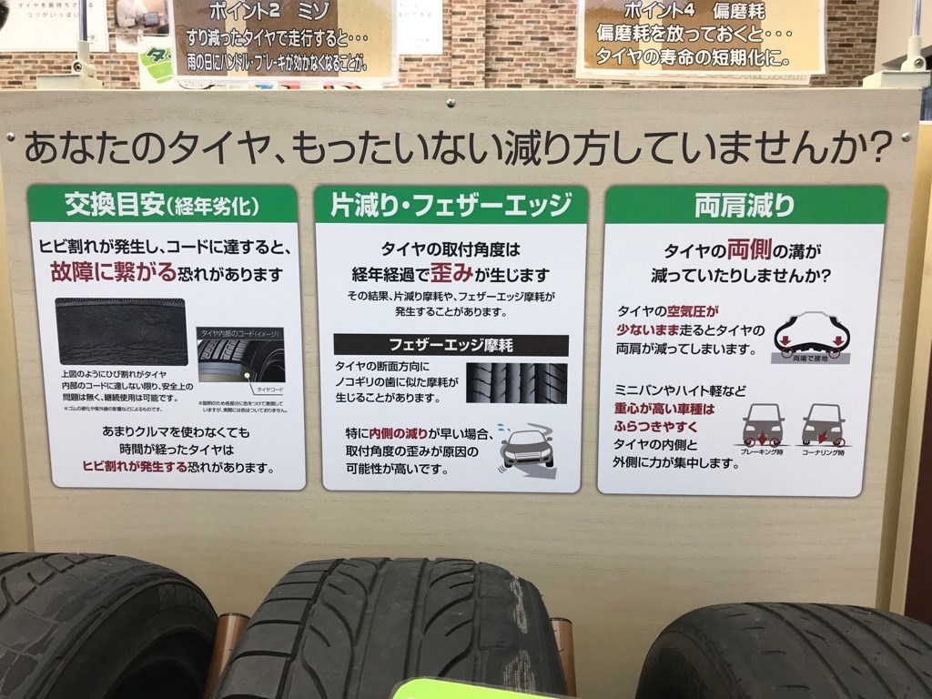 車 タイヤ 空気圧 目安 Kuruma