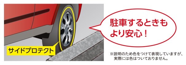 ブリヂストンのホームページより活用しました。