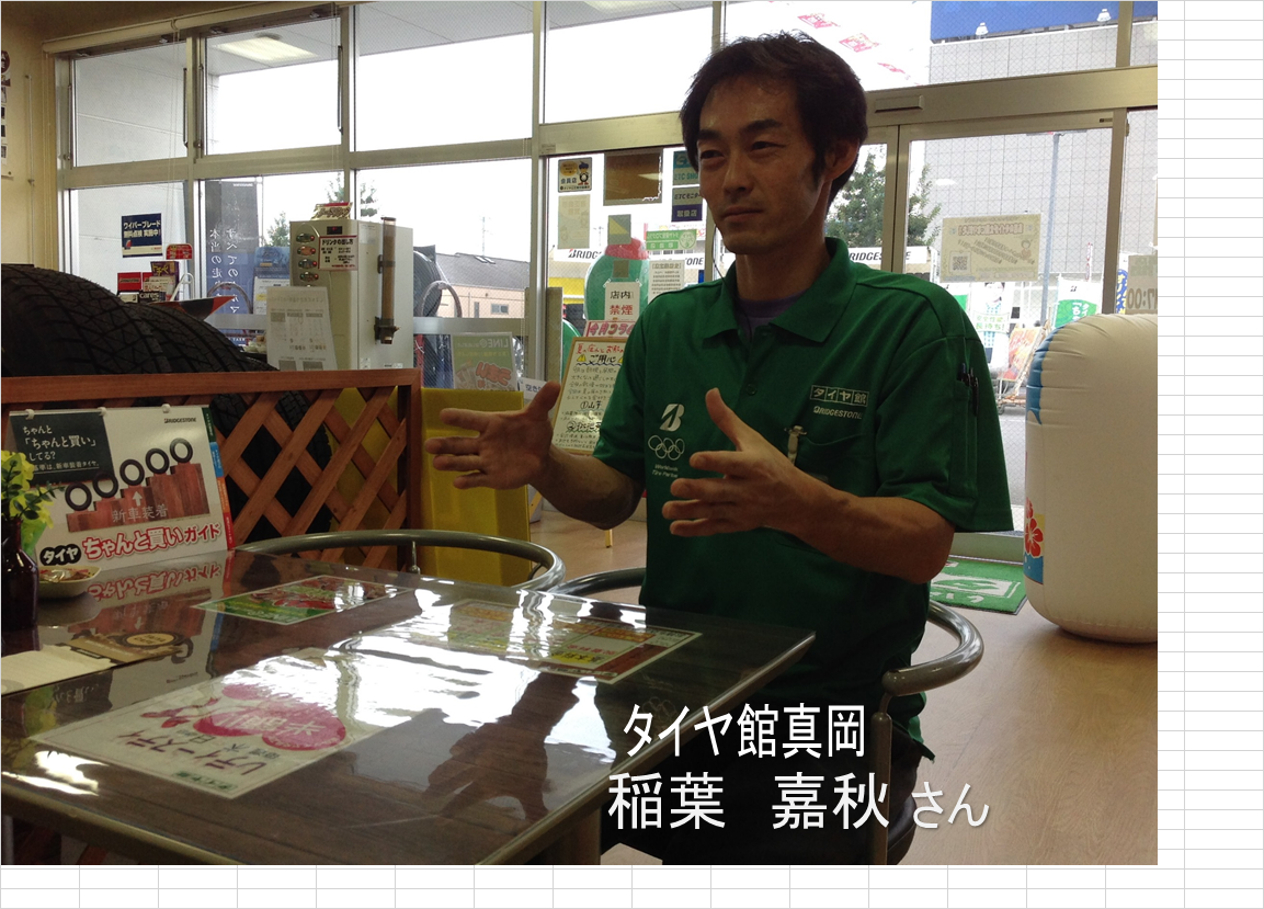 スタッフ撮影、作成。