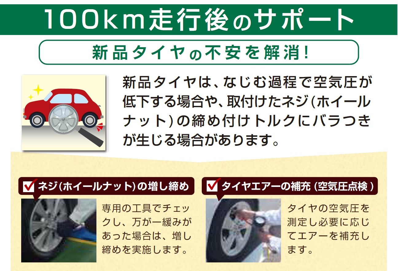 点検のご案内 サービス事例 タイヤ館 真正 岐阜県のタイヤ カー用品ショップ タイヤからはじまる トータルカーメンテナンス タイヤ 館グループ