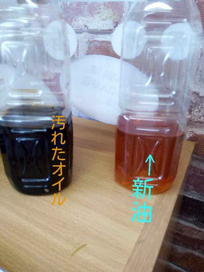 新油ってこんなにきれい メンテナンス商品 オイル関連 エンジンオイル交換 サービス事例 タイヤ館 辻本通