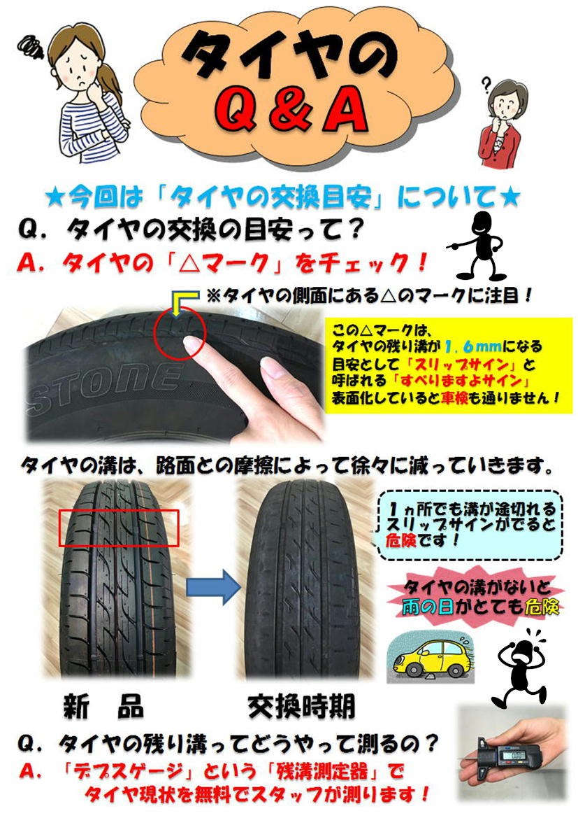 タイヤの交換目安って 取り付け事例 タイヤ館 南久留米 タイヤからはじまる トータルカーメンテナンス タイヤ館グループ