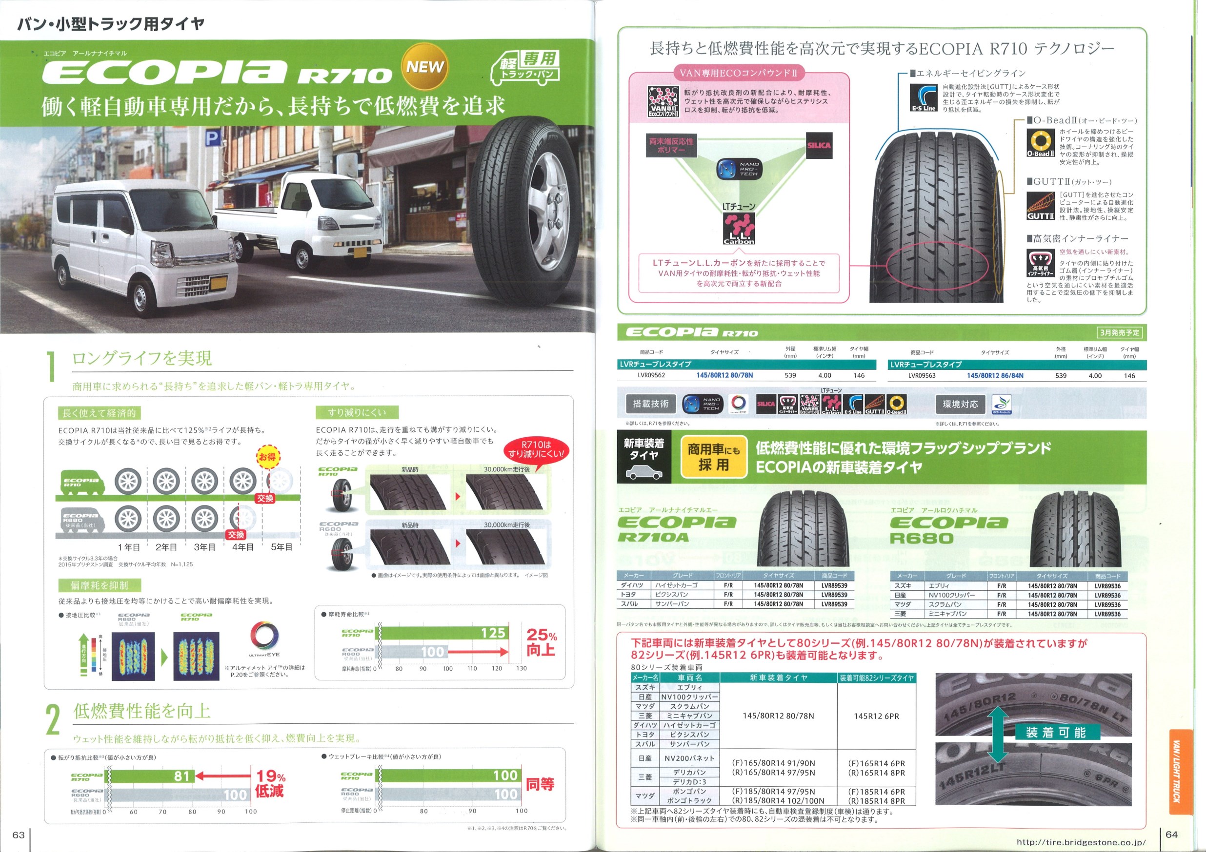 Ecopia R710 タイヤ 商品情報 タイヤ館 師勝