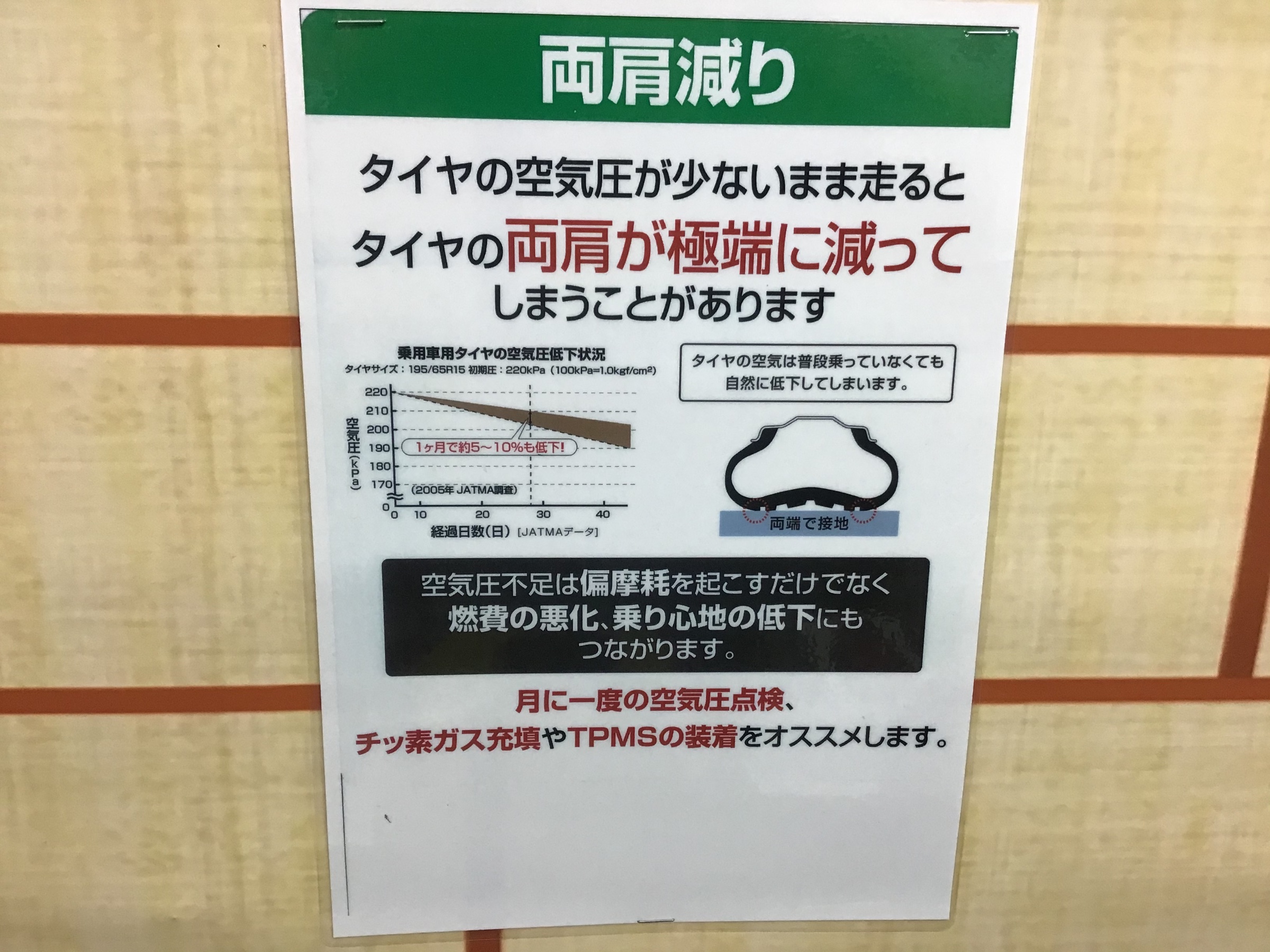 タイヤの空気圧点検無料です スタッフ日記 タイヤ館 栗東 京都府 滋賀県のタイヤからはじまる トータルカーメンテナンス タイヤ 館グループ