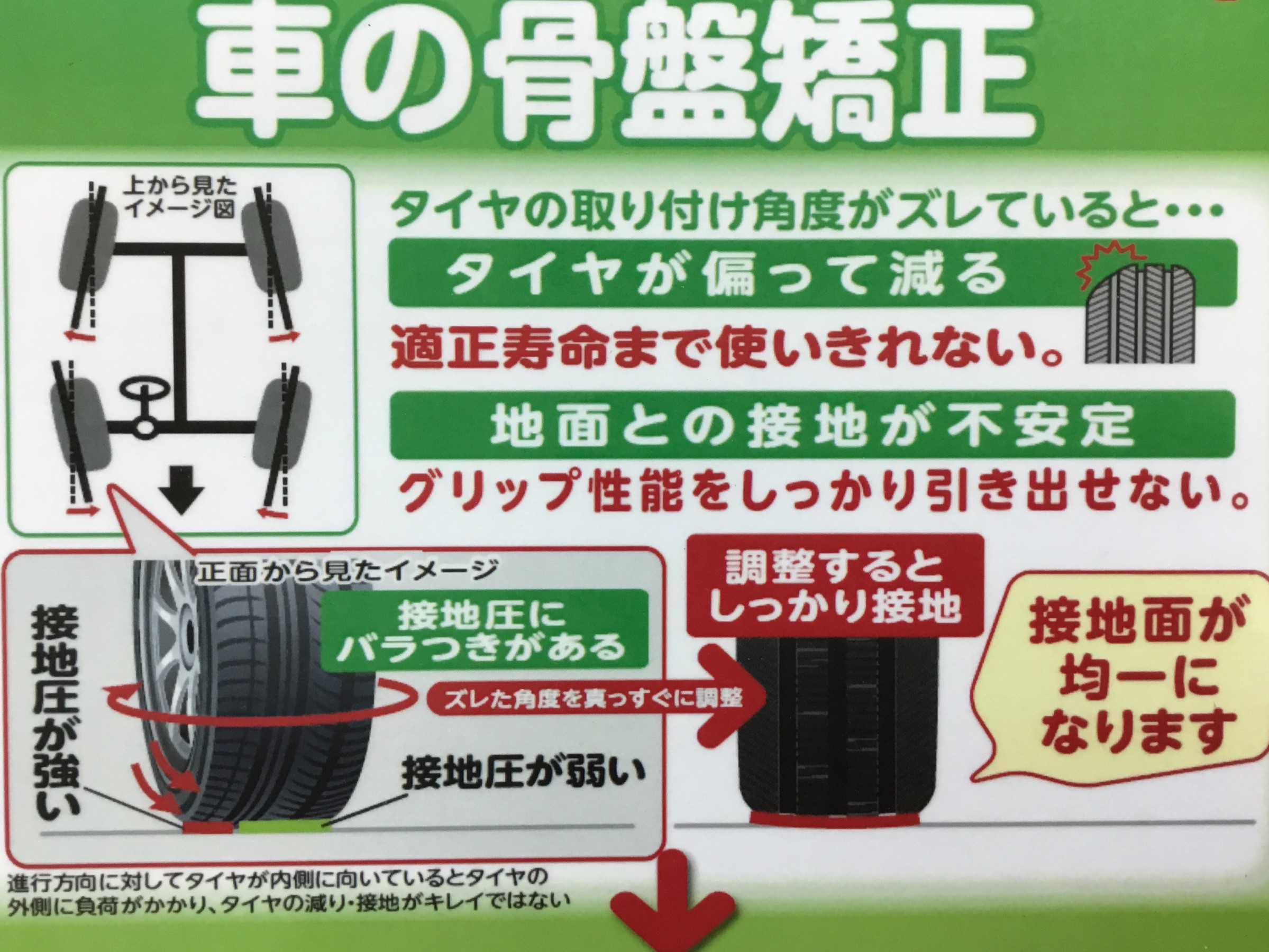 車の骨盤矯正 スタッフ日記 タイヤ館 旭 千葉県のタイヤ カー用品ショップ タイヤからはじまる トータルカーメンテナンス タイヤ館グループ