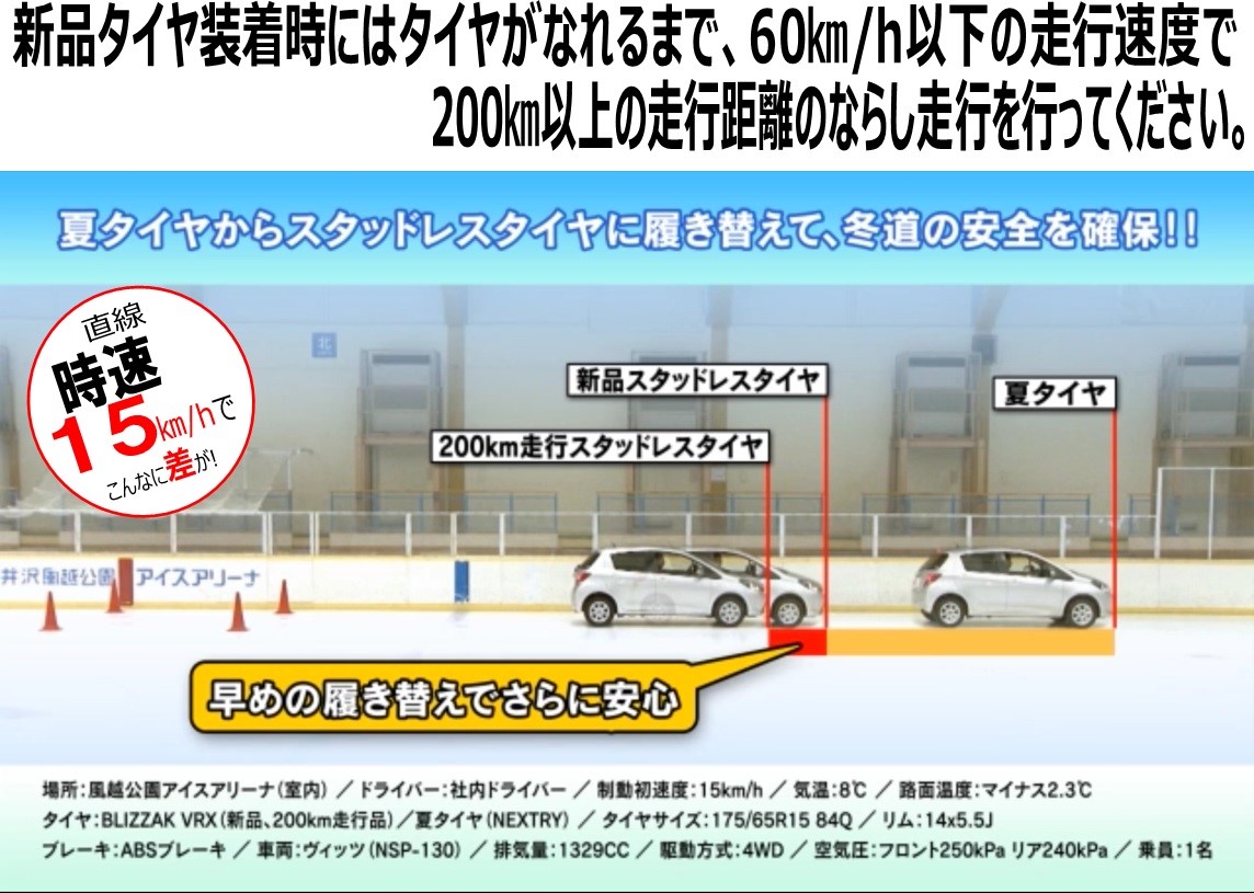 スタッドレスタイヤの慣らし運転って必要なの スタッフ日記 タイヤ館 東大宮バイパス タイヤからはじまる トータルカーメンテナンス タイヤ 館グループ