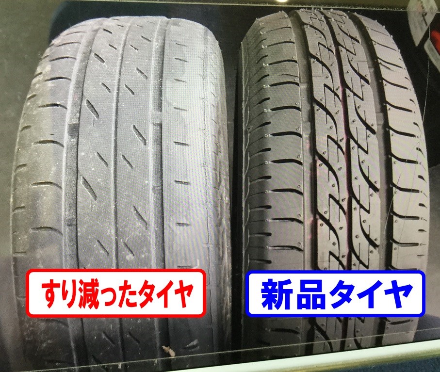 気づかないうちに減っていたりもします スタッフ日記 タイヤ館 しばた 新潟県のタイヤ カー用品ショップ タイヤからはじまる トータルカーメンテナンス タイヤ館グループ