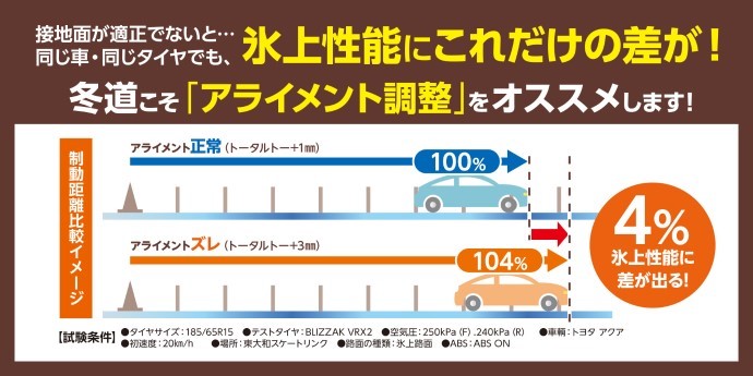 スタッドレスタイヤ交換作業（ブリザックVRX3）＋アライメント調整作業