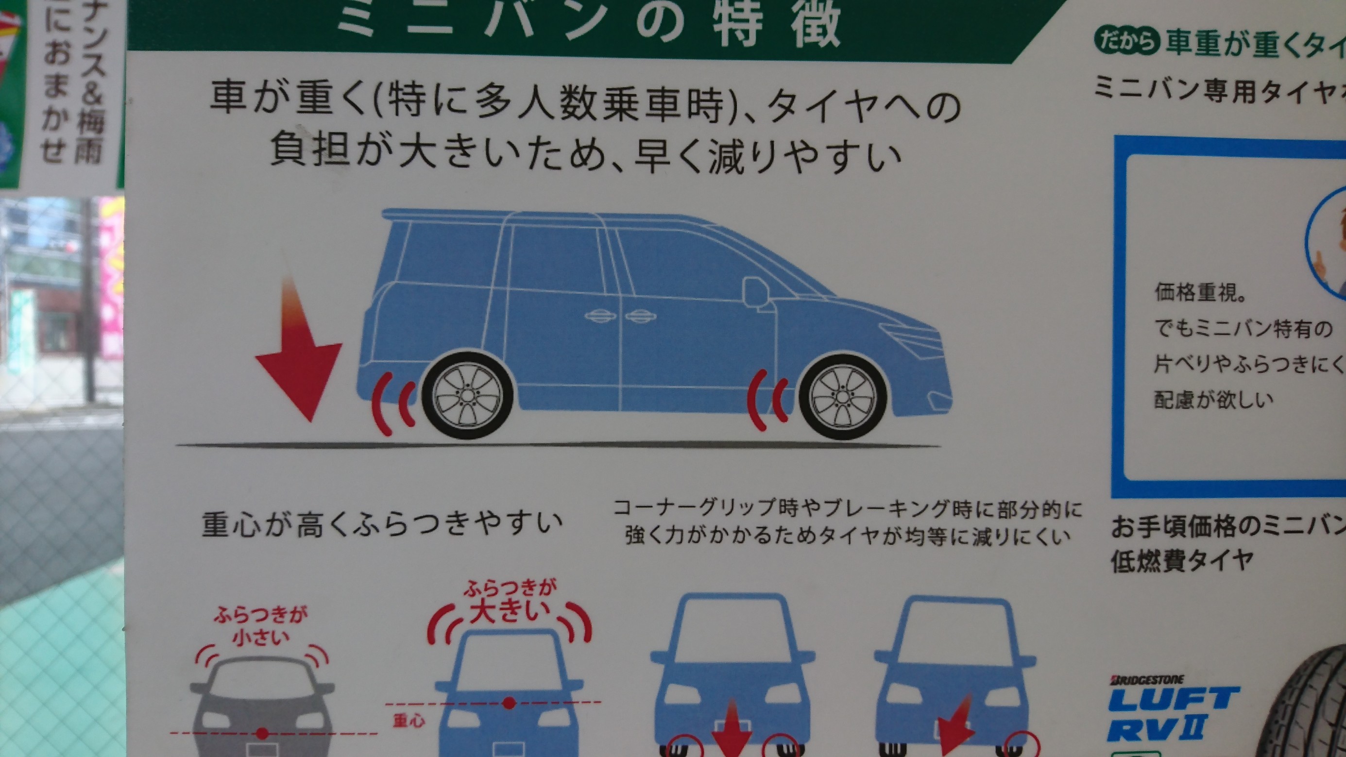 ミニバン専用タイヤのついて サービス事例 タイヤ館 足立 東京都のタイヤ カー用品ショップ タイヤからはじまる トータルカーメンテナンス タイヤ館グループ