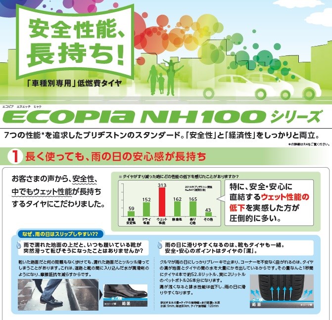 いしはらイチ押しタイヤ スタッフ日記 タイヤ館 北山 京都府 滋賀県のタイヤからはじまる トータルカーメンテナンス タイヤ館グループ