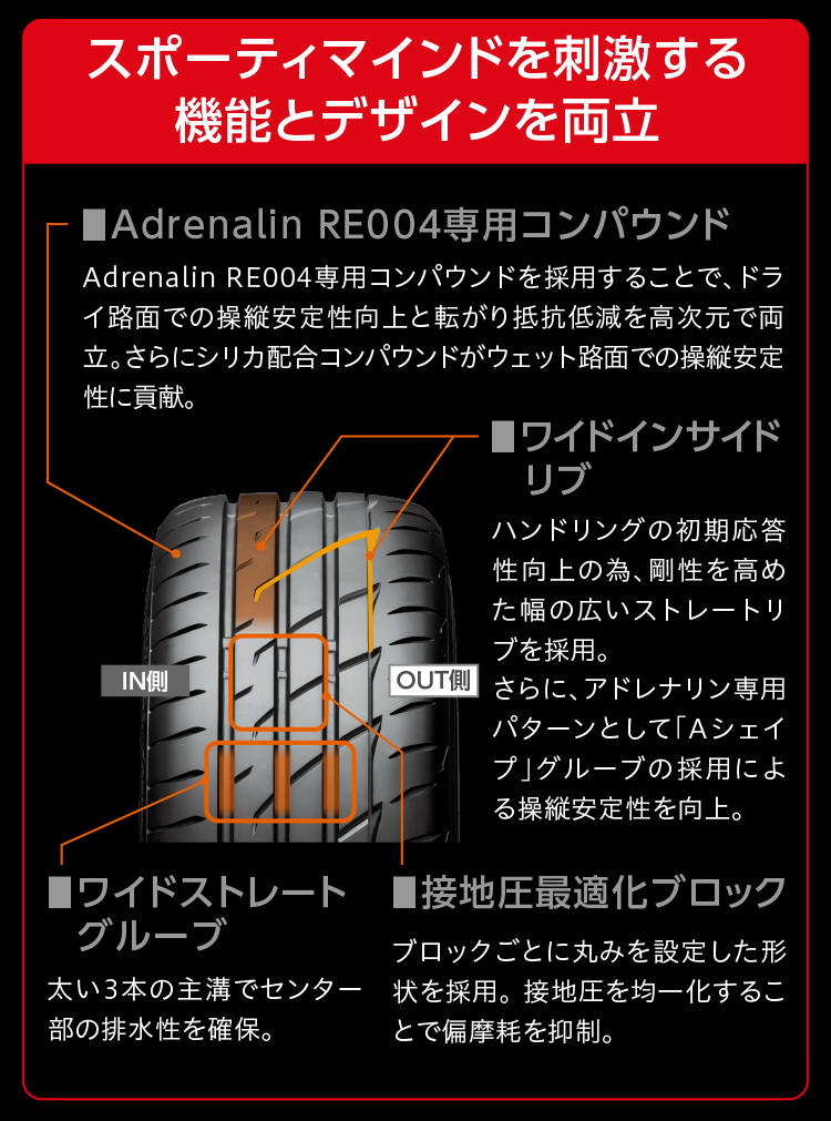 BRIDGESTONEホームページ画像