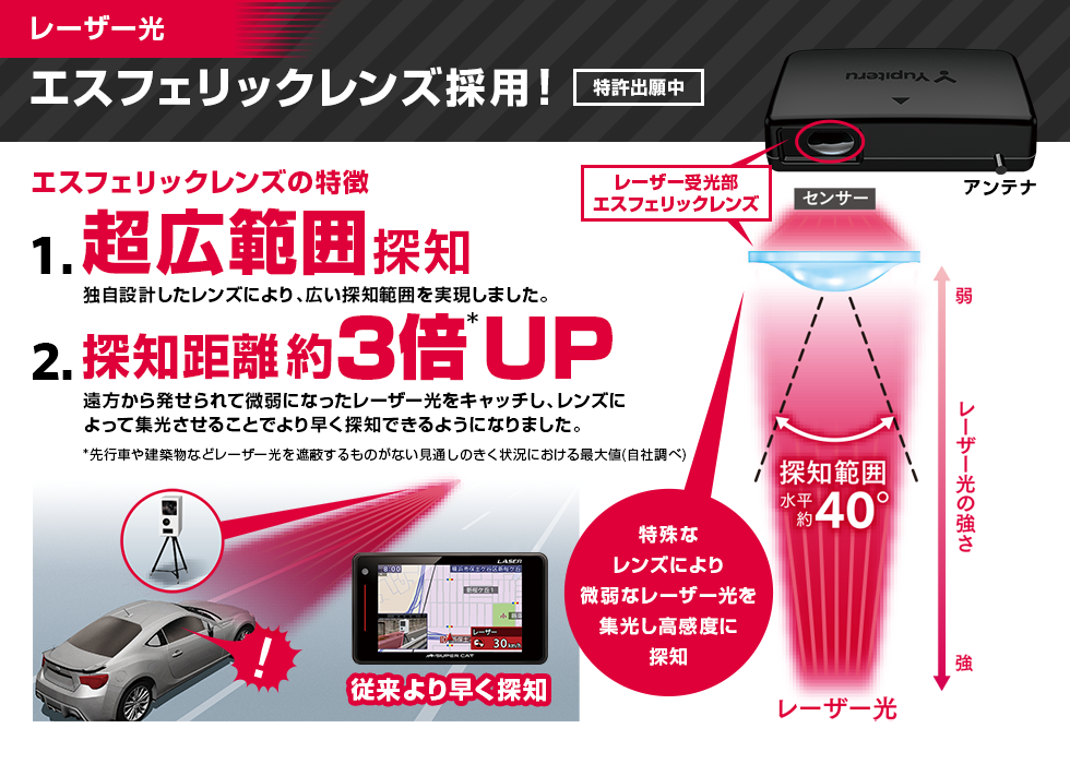 ユピテル レーダー探知機 Z0l 新商品入荷します トヨタ スープラ その他 パーツ取付 各種用品取付 スタッフブログ タイヤ館 福岡東 タイヤからはじまる トータルカーメンテナンス タイヤ館グループ