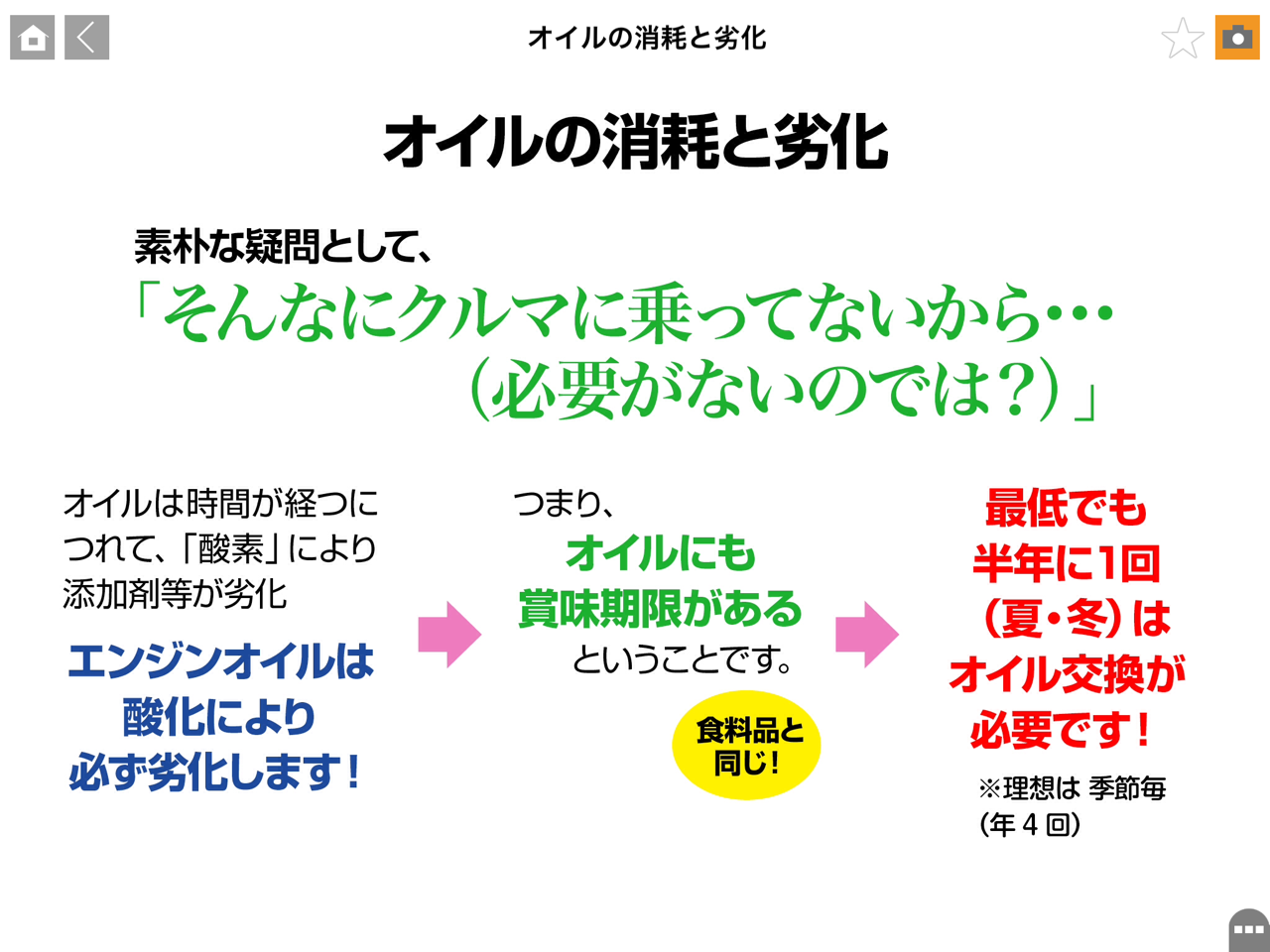 タブレット メンテナンスアプリより