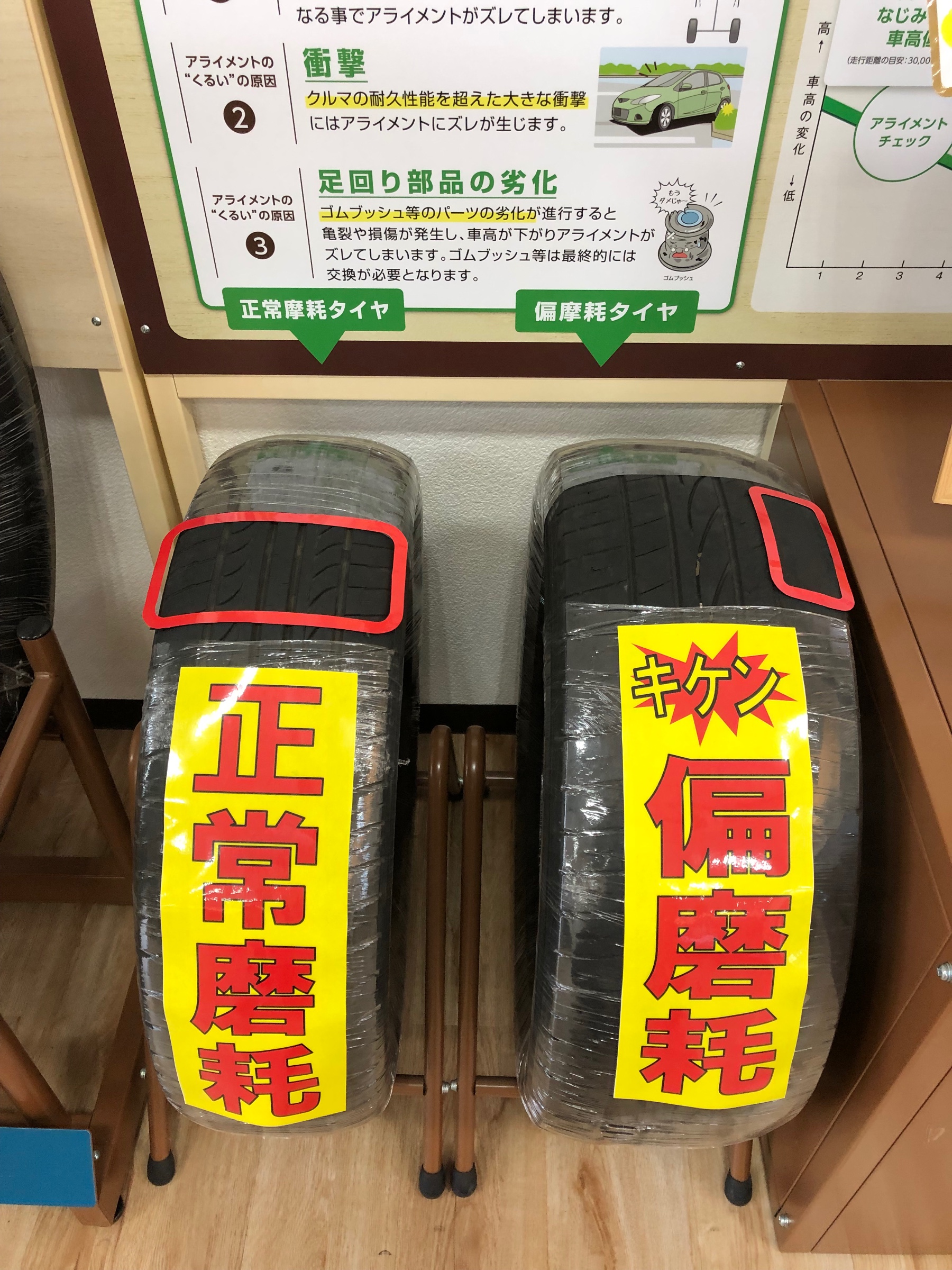 片減り