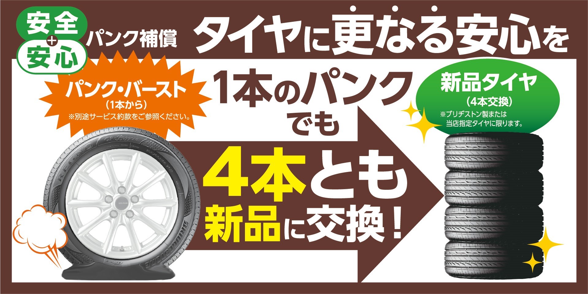 タイヤ館でタイヤを4本購入した時は・・ | サービス事例 | タイヤ館 旭