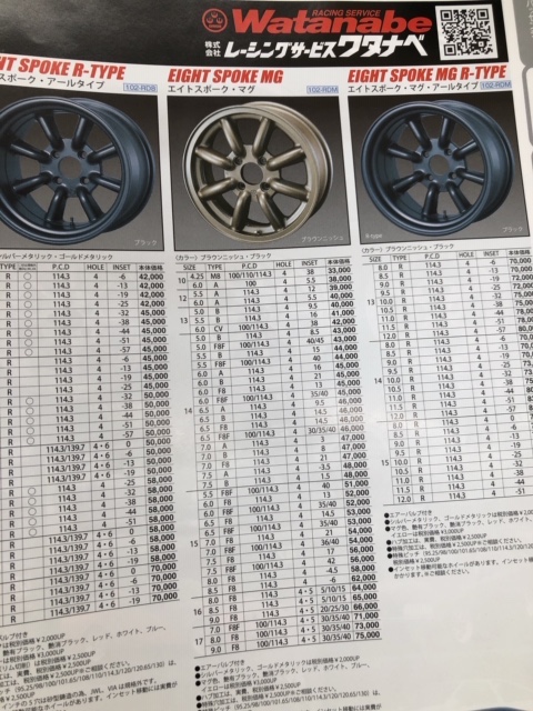 ビックウェイのカタログを写真撮りました。