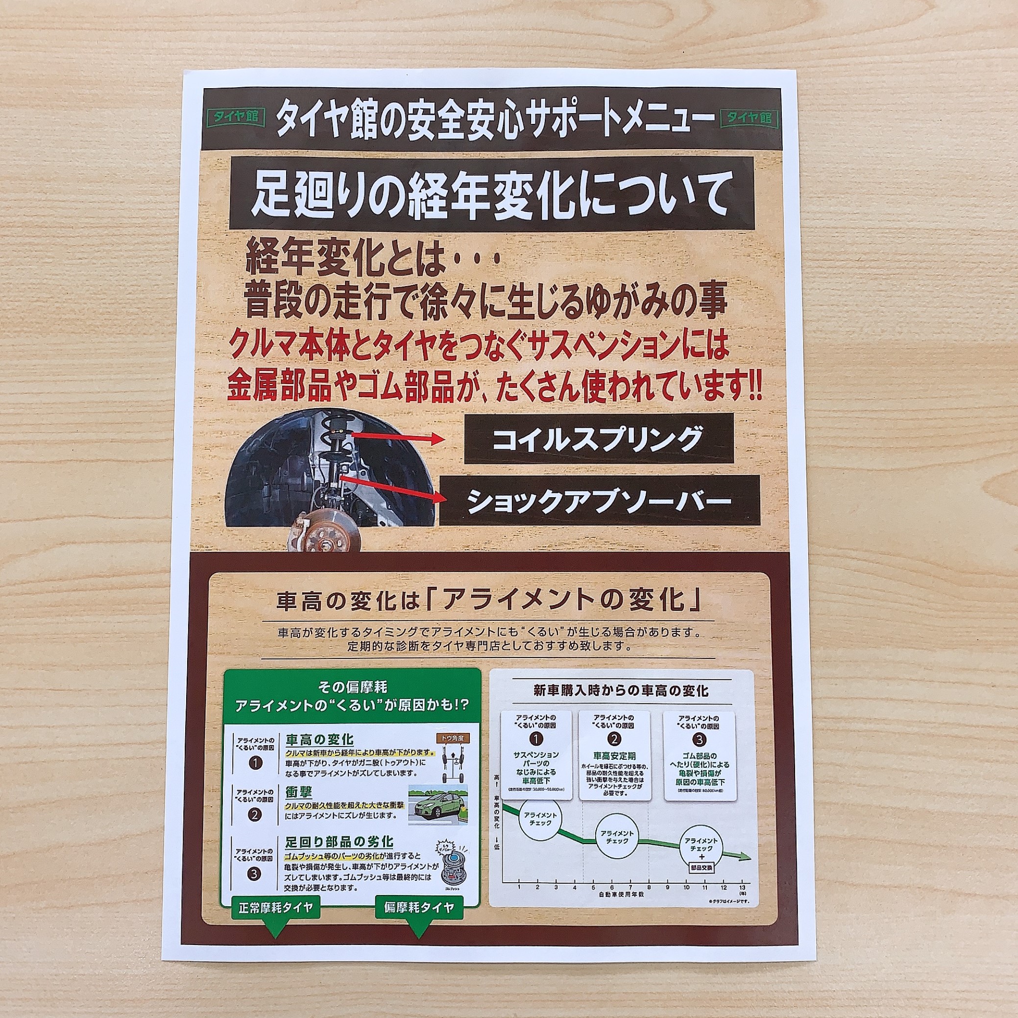 スタッフが撮影した画像です。