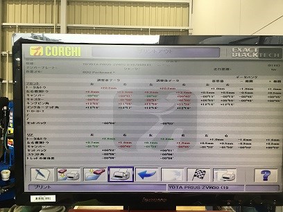 車の健康診断